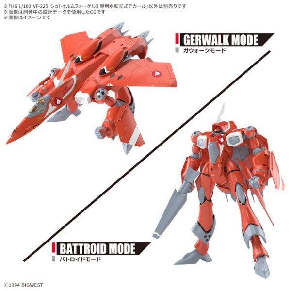 BANDAI HG 1/100 超時空要塞 MACROSS VF-22S 雨燕二式 專用水貼紙 BANDAI HG 1/100 超時空要塞 MACROSS VF-22S 雨燕二式 專用水貼紙