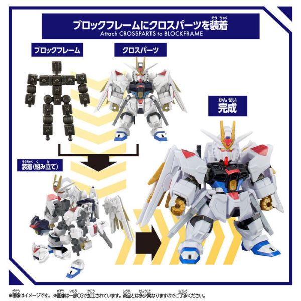 BANDAI 積木式骨架系列 機動戰士鋼彈 SEED FREEDOM 全能攻擊自由鋼彈 BANDAI 積木式骨架系列 機動戰士鋼彈 SEED FREEDOM 全能攻擊自由鋼彈