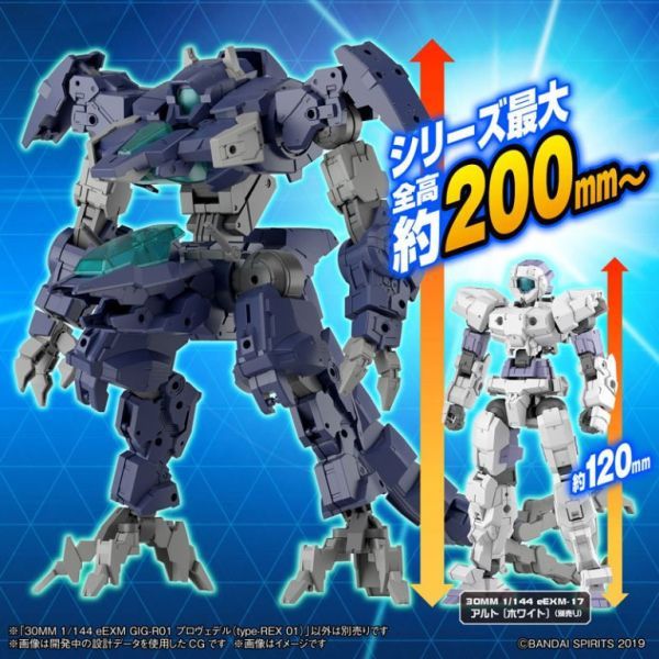 BANDAI 1/144 30mm 052 eEXM GIG-R01 普羅維德爾 type-REX 01 組裝模型 BANDAI,1/144,30mm,052,eEXM,GIG-R01,普羅維德爾 ,type-REX 01,組裝模型,