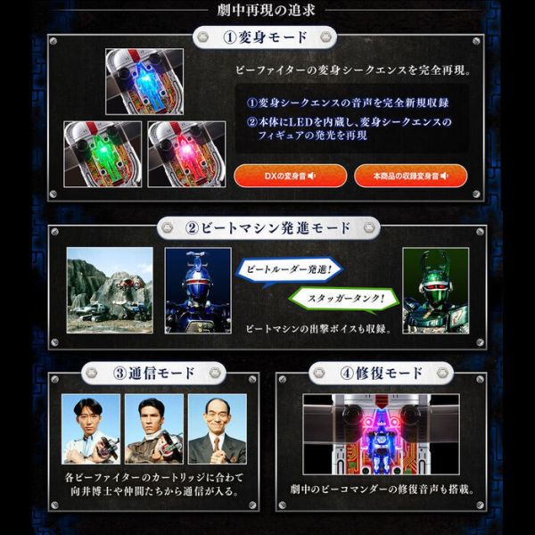 [PB商店] BANDAI 重甲戰隊 甲蟲指揮官 完全版 [PB商店] BANDAI 重甲戰隊 甲蟲指揮官 完全版