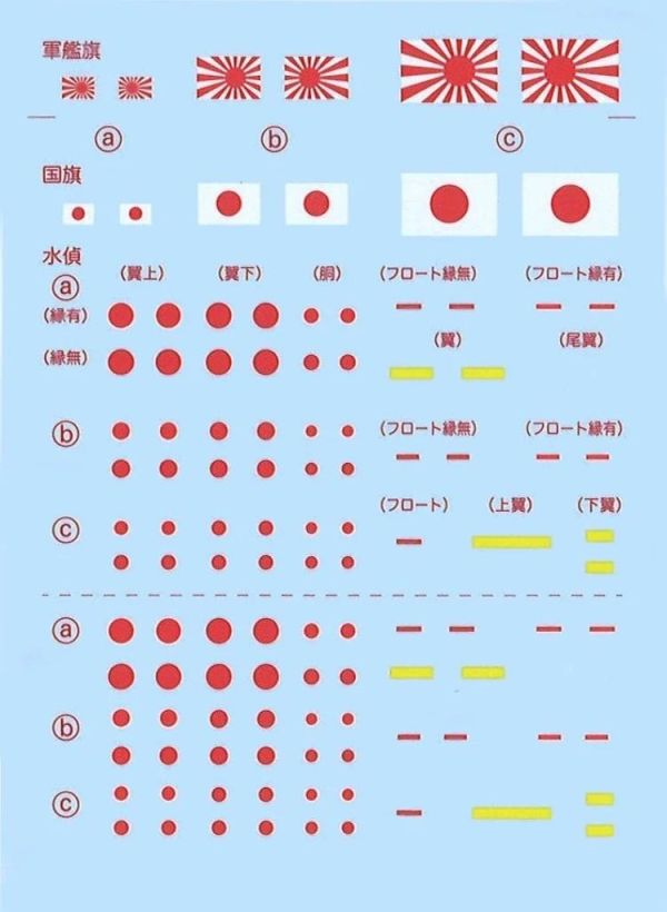 (預購) Fujimi 富士美 1/700 FH53 日本海軍重巡洋艦 鈴谷 1944 捷一號作戰 全艦底 組裝模型 20260203 Fujimi 富士美 1/700 FH53 日本海軍重巡洋艦 鈴谷 1944 捷一號作戰 全艦底 組裝模型