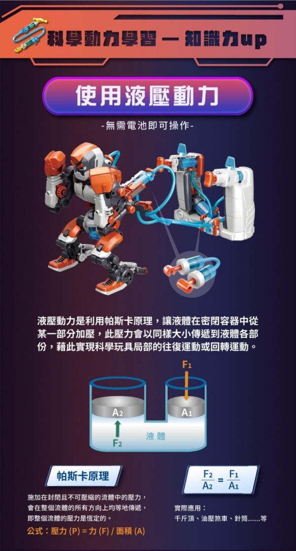 (預購) PROKITS 寶工 拳擊寶貝 GE-638 20260107 PROKITS 寶工 拳擊寶貝 GE-638