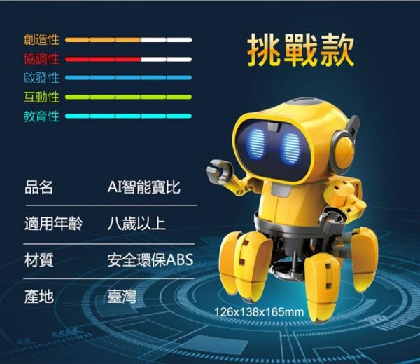 (預購) PROKITS 寶工 AI 智能寶比 GE-893 20260107 PROKITS 寶工 AI 智能寶比 GE-893