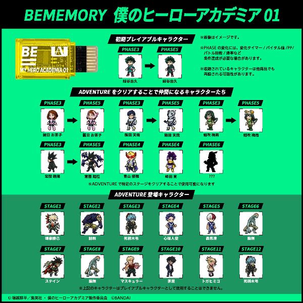 BANDAI 我的英雄學院 人體連動育成手環 記憶卡VOL.1 BANDAI 我的英雄學院 人體連動育成手環 記憶卡VOL.1