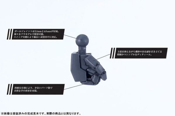 (預購) Good Smile MODEROID T手部套組 角/S from Titanomachia SIDE:CE 組裝模型 20251114 Good Smile MODEROID T手部套組 角/S from Titanomachia SIDE:CE 組裝模型