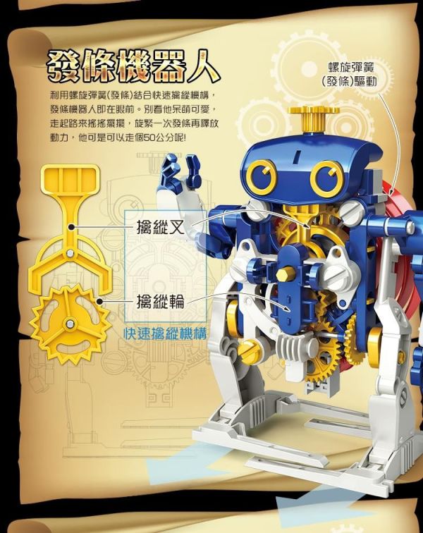 (預購) PROKITS 寶工 三合一英倫發條時鐘先生 GE-730 20260107 PROKITS 寶工 三合一英倫發條時鐘先生 GE-730