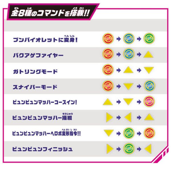BANDAI 爆上戰隊 奔奔者 DX控制器 BANDAI 爆上戰隊 奔奔者 DX控制器