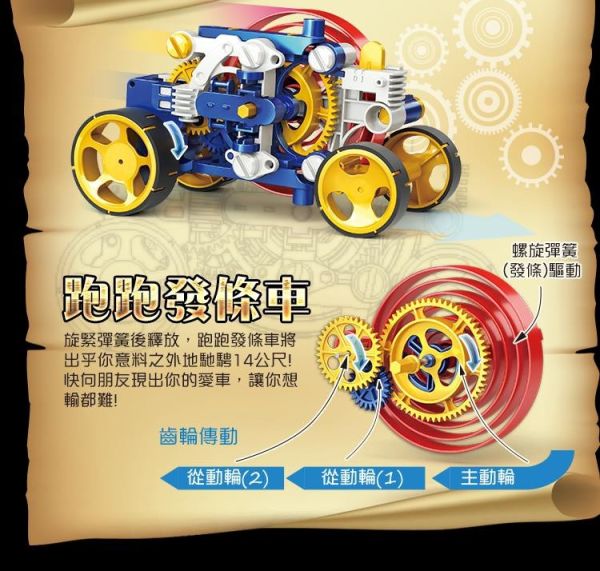 (預購) PROKITS 寶工 三合一英倫發條時鐘先生 GE-730 20260107 PROKITS 寶工 三合一英倫發條時鐘先生 GE-730