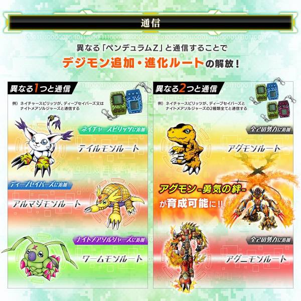 [PB商店] BANDAI 數碼寶貝 怪獸對打機 數碼暴龍搖擺對戰機 Z 全三款 個別分售 魂商店限定 PB商店,BANDAI,數碼寶貝,數碼暴龍搖擺對戰機 Z,自然靈魂,深海拯救者,噩夢戰士