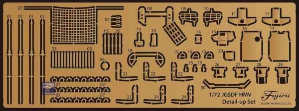 1/72 高機動車 蝕刻片 FUJIMI gup206 陸上自衛隊 富士美 組裝模型 FUJIMI,1/72,陸上自衛隊,高機動車,蝕刻片,