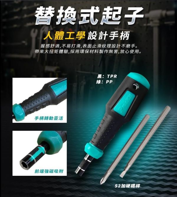 (預購) PROKITS 寶工 模型專用工具組 PK-602 20260107 PROKITS 寶工 模型專用工具組 PK-602