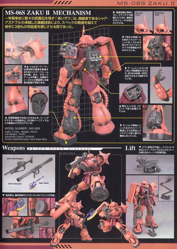 BANDAI 1/100 MG 夏亞專用 薩克II Ver.2.0 機動戰士鋼彈 一年戰爭 組裝模型 BANDAI,1/100,MG,夏亞專用,薩克II,Ver.2.0,機動戰士,鋼彈,一年戰爭,組裝模型
