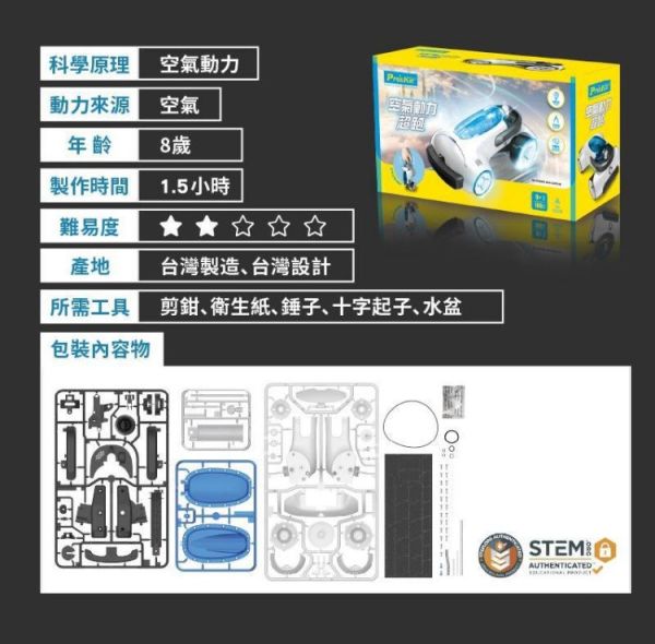 (預購) PROKITS 寶工 空氣動力超跑 GE-732 20260107 PROKITS 寶工 空氣動力超跑 GE-732