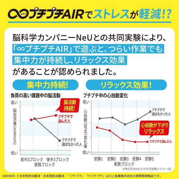 「熱門再到貨」BANDAI 無限氣泡紙 噗雞噗雞AIR BANDAI,無限氣泡紙,噗雞噗雞AIR,
