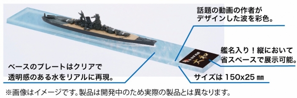 1/3000 船艦 波浪 艦名 展示台 FUJIMI 日本海軍  艦名銘牌 富士美 展示銘牌 組裝模型 FUJIMI,1/3000,航空母艦,戰艦,驅逐艦,波浪,艦名,銘牌,