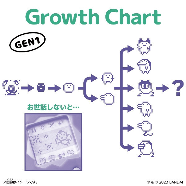 BANDAI 塔麻可吉 原創 Mametchi 漫畫書 BANDAI 塔麻可吉 原創 Mametchi 漫畫書