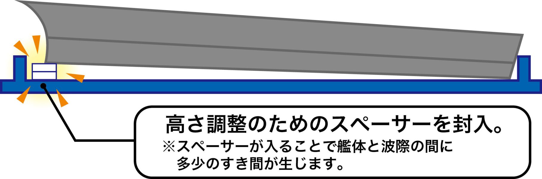 1/700 戰艦 大和 1945 天一號作戰 波浪海面 FUJIMI 海波浪1 日本海軍 富士美 水線船 組裝模型 FUJIMI,1/700,特,戰艦,大和,天一號作戰,1945,
