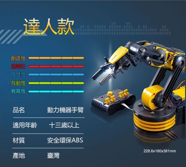 (預購) PROKITS 寶工 動力機器手臂 GE-535N 20260107 PROKITS 寶工 動力機器手臂 GE-535N