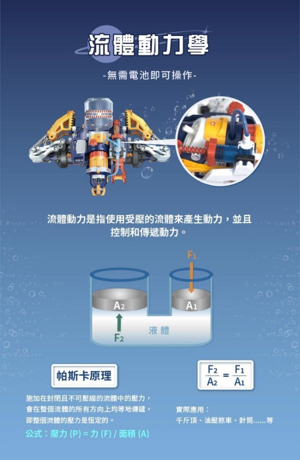 (預購) PROKITS 寶工 水星射手-水槍機械手臂 GE-639 20260107 PROKITS 寶工 水星射手-水槍機械手臂 GE-639