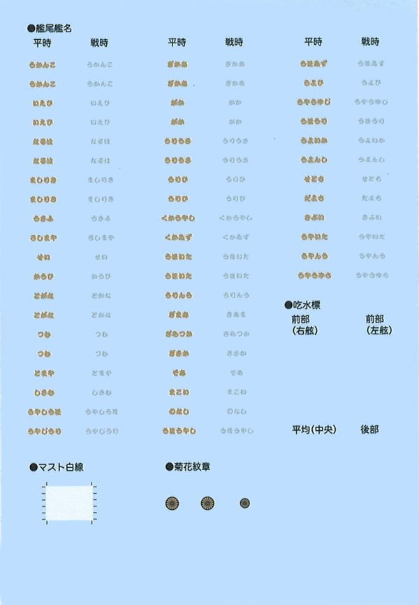1/700 航空母艦 赤城 細節升級版 FUJIMI 特35EX1 日本海軍 富士美 水線船 組裝模型 FUJIMI,1/700,特,戰艦,大和,天一號作戰,1945,