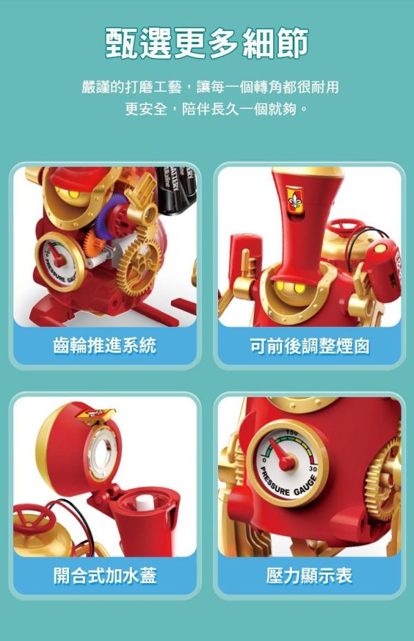 (預購) PROKITS 寶工 煙囪兄弟 GE-898 20260107 PROKITS 寶工 煙囪兄弟 GE-898