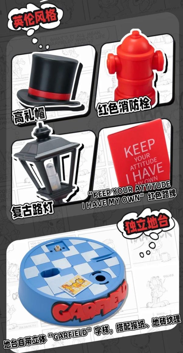 (預購) 聖斯基 加菲貓之大小輪之旅 已塗裝完成品 20260416 聖斯基 加菲貓之大小輪之旅 已塗裝完成品