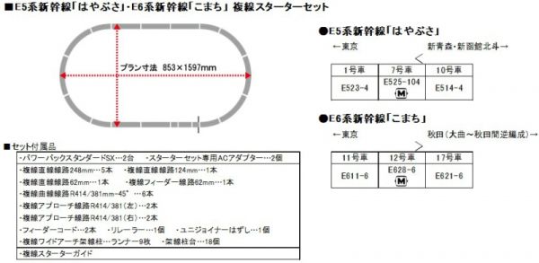 KATO N規 1/160 E5系隼號 E6系小町 複線初始組   KATO,N規,1/160,E5系,隼號,E6系,小町,複線初始組,