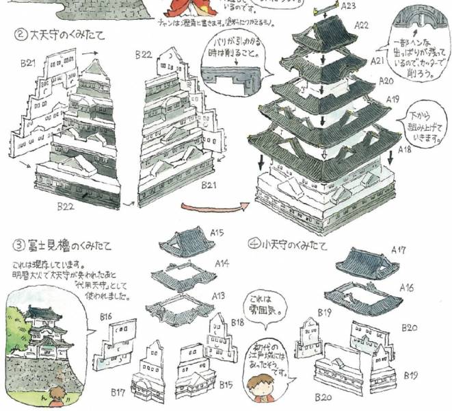 1/700 大阪城 FUJIMI 城4 富士美 組裝模型 FUJIMI,日本建物,日本城堡,大阪城,