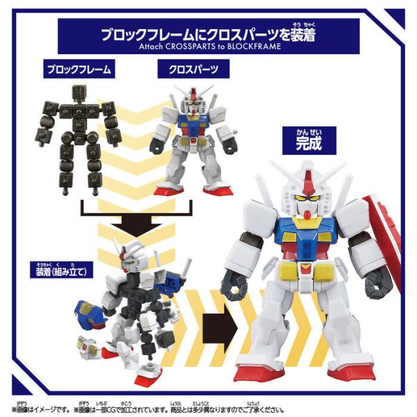 BANDAI 積木式骨架系列 機動戰士鋼彈 RX-78 BANDAI 積木式骨架系列 機動戰士鋼彈 RX-78