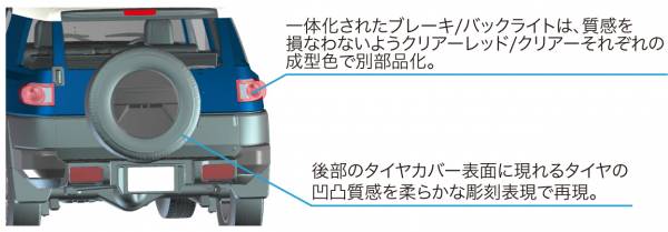 1/24 TOYOTA FJ Cruiser 珍珠白 FUJIMI 車NEXT9 富士美 組裝模型 FUJIMI,1/24,NEXT,TOYOTA,FJ,Cruiser,