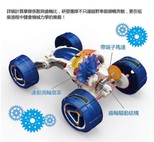 (預購) PROKITS 寶工 鹽水動力越野車 GE-754 20260107 PROKITS 寶工 鹽水動力越野車 GE-754