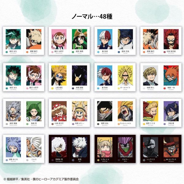 (預購) BANDAI 收藏卡牌 我的英雄學院 Wari 照片 第2彈 一中盒20包入販售 20260910 BANDAI 收藏卡牌 我的英雄學院 Wari 照片 第2彈 一中盒20包入販售