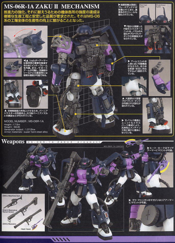 BANDAI 1/100 MG 薩克II 高機動型 ZAKU II 黑色三連星式樣 Ver.2.0 機動戰士鋼彈 一年戰爭 組裝模型 BANDAI,1/100,MG,薩克II,高機動型,ZAKU II,黑色三連星式樣,Ver.2.0,機動戰士鋼彈,一年戰爭 組裝模型,