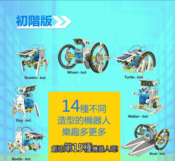 (預購) PROKITS 寶工 14合1太陽能變形機器人 GE-615 20260107 PROKITS 寶工 14合1太陽能變形機器人 GE-615