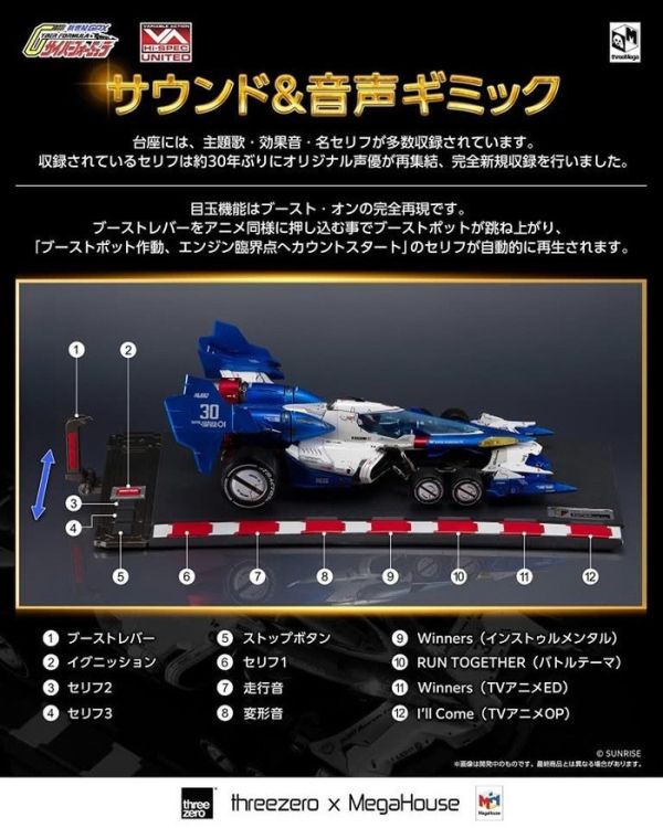 [DX豪華雙特典] 附東海獨家初回限定版 THREEMEGA 閃電霹靂車 超級阿斯拉01 VARIABLE ACTION Hi-SPEC UNITED 聲光效果搭載 [東海獨家初回限定版] THREEMEGA 閃電霹靂車 超級阿斯拉01 VARIABLE ACTION Hi-SPEC UNITED 聲光效果搭載