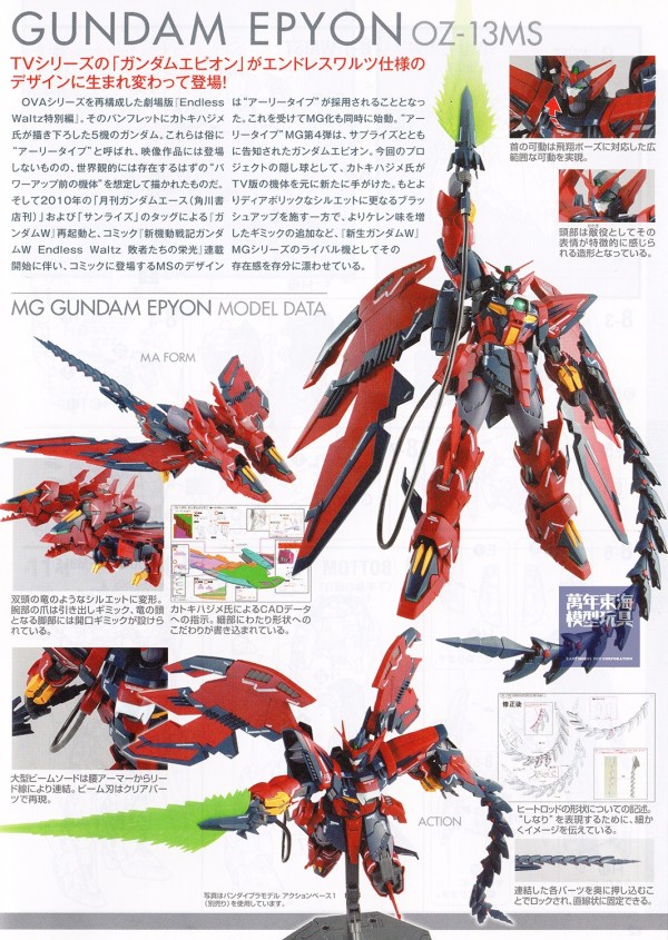 BANDAI 1/100 MG 次代鋼彈 敗者榮光.ver 新機動戰記 鋼彈W 組裝模型 BANDAI,1/100,MG,次代鋼彈,敗者榮光,.ver,新機動戰記 ,鋼彈W,組裝模型,