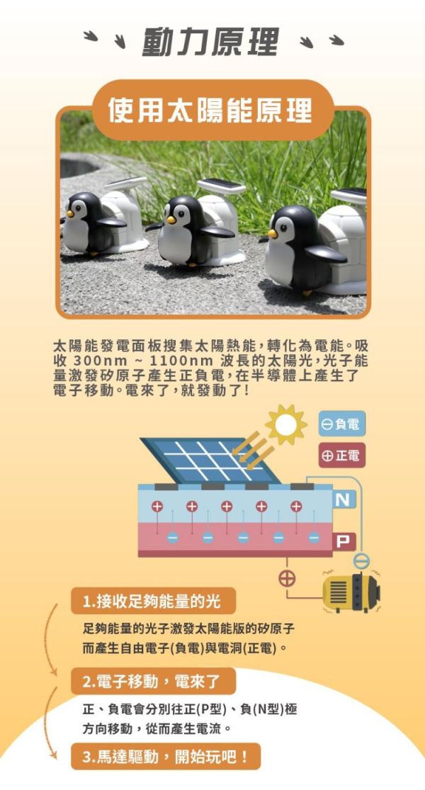 (預購) PROKITS 寶工 企鵝寶寶Bobo GE-691 20260107 PROKITS 寶工 企鵝寶寶Bobo GE-691