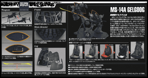 BANDAI 1/100 MG 量產型 蓋古克 Ver.2.0 機動戰士鋼彈 一年戰爭 組裝模型 BANDAI,1/100,MG,量產型,蓋古克,Ver.2.0,機動戰士,鋼彈,一年戰爭,組裝模型,