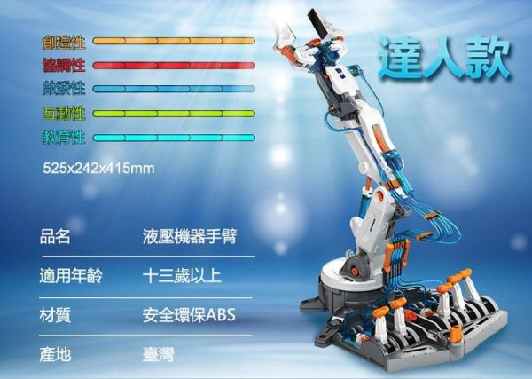 (預購) PROKITS 寶工 液壓機器手臂 GE-632 20260107 PROKITS 寶工 液壓機器手臂 GE-632