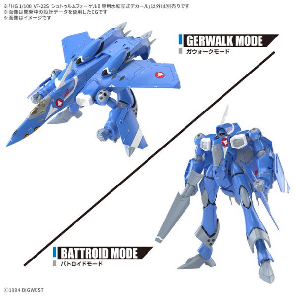 BANDAI HG 1/100 超時空要塞 MACROSS VF-22S 雨燕二式 專用水貼紙 BANDAI HG 1/100 超時空要塞 MACROSS VF-22S 雨燕二式 專用水貼紙