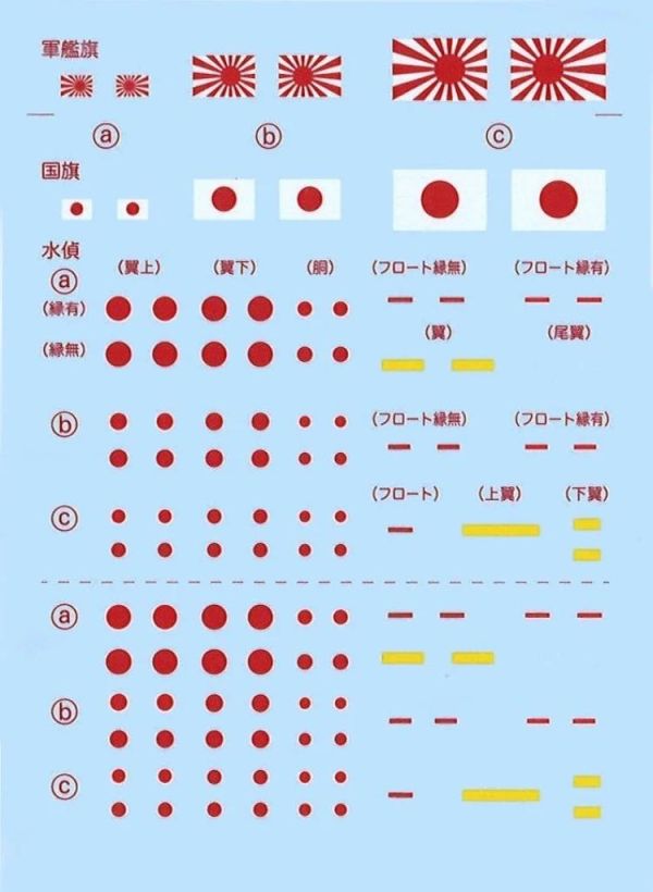 (預購) Fujimi 富士美 1/700 FH54 日本海軍重巡洋艦 熊野 1944 捷一號作戰 全艦底 組裝模型 20260226 Fujimi 富士美 1/700 FH54 日本海軍重巡洋艦 熊野 1944 捷一號作戰 全艦底 組裝模型
