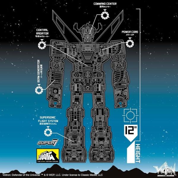 Super 7 五獅合體 百獸王 聖戰士 全彩 12吋 可動完成品 Super 7 五獅合體 百獸王 聖戰士 全彩 12吋 可動完成品