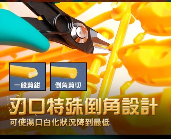 (預購) PROKITS 寶工 塑膠模型專用剪鉗 PM-200 20260107 PROKITS 寶工 塑膠模型專用剪鉗 PM-200