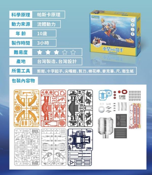 (預購) PROKITS 寶工 水星射手-水槍機械手臂 GE-639 20260107 PROKITS 寶工 水星射手-水槍機械手臂 GE-639