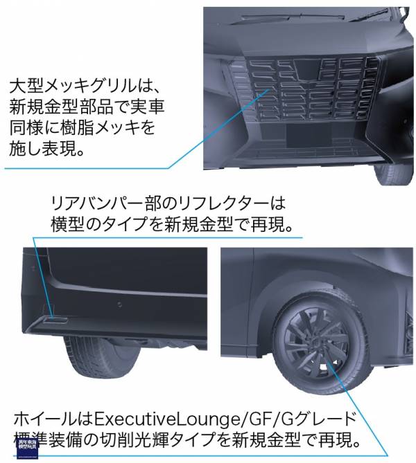 (預購) FUJIMI 富士美 1/24 車NEXT-6 TOYOTA ALPHARD GF3.5L 白 066066*4500 組裝模型 20250925 (預購) FUJIMI 富士美 1/24 車NEXT-6 TOYOTA ALPHARD GF3.5L 白 066066*4500 組裝模型 20250925