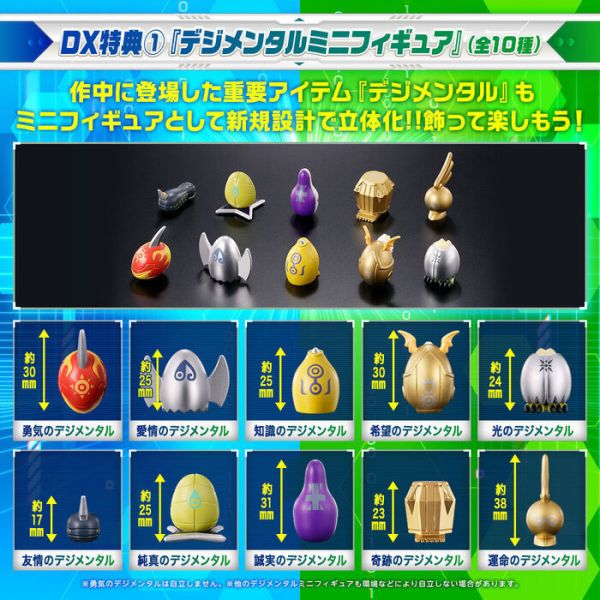 限定 [PB商店] BANDAI D-3 數碼寶貝 偵測與發現 25周年色彩進化 DX套裝 機甲龍獸色 [PB商店] BANDAI D-3 數碼寶貝 偵測與發現 25周年色彩進化 DX套裝 機甲龍獸色