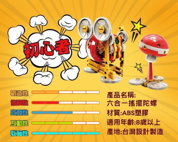 (預購) PROKITS 寶工 六合一搖擺陀螺 GE-635 20260107 PROKITS 寶工 六合一搖擺陀螺 GE-635