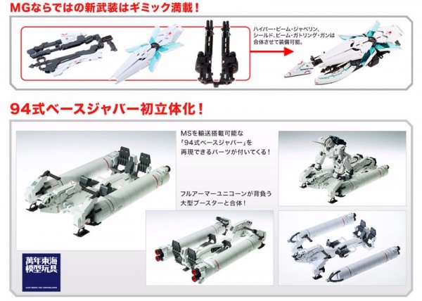 BANDAI 1/100 MG 全武裝獨角獸鋼彈 Ver.Ka 機動戰士 鋼彈UC 組裝模型 BANDAI,1/100,MG,全武裝,獨角獸,鋼彈,Ver.Ka,機動戰士,鋼彈UC,組裝模型,