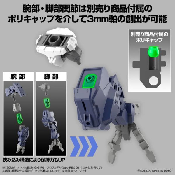 BANDAI 1/144 30mm 052 eEXM GIG-R01 普羅維德爾 type-REX 01 組裝模型 BANDAI,1/144,30mm,052,eEXM,GIG-R01,普羅維德爾 ,type-REX 01,組裝模型,