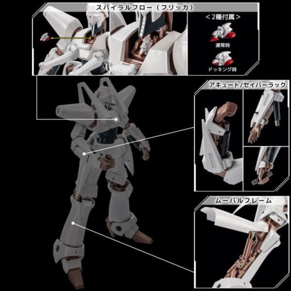 千值練 RIOBOT 重戰機L-Gaim 艾爾鋼 千值練 RIOBOT 重戰機L-Gaim 艾爾鋼